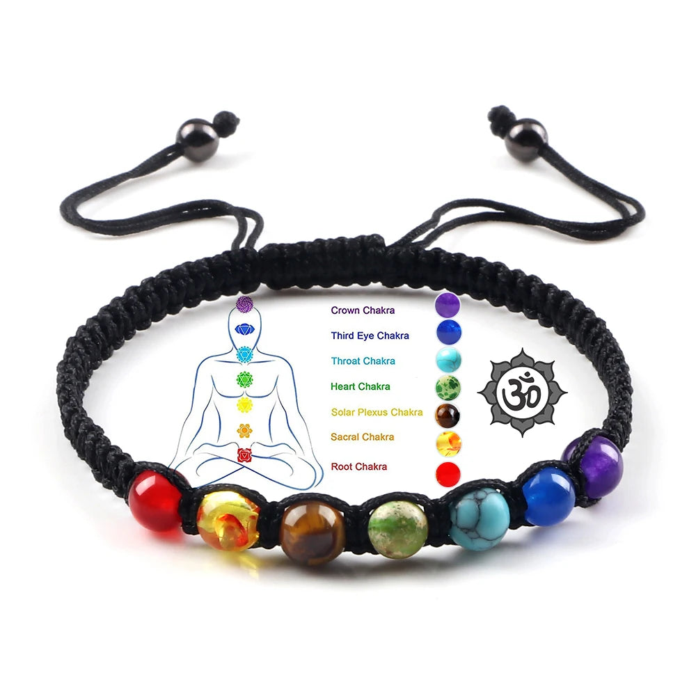 EtherCord™ – 7 Chakra Braided Bracelet