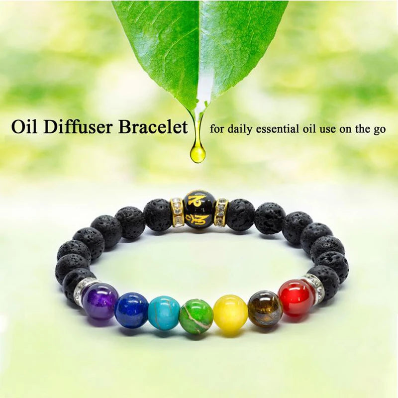 ChakraCore™ – 7 Crystal Energy Bracelet