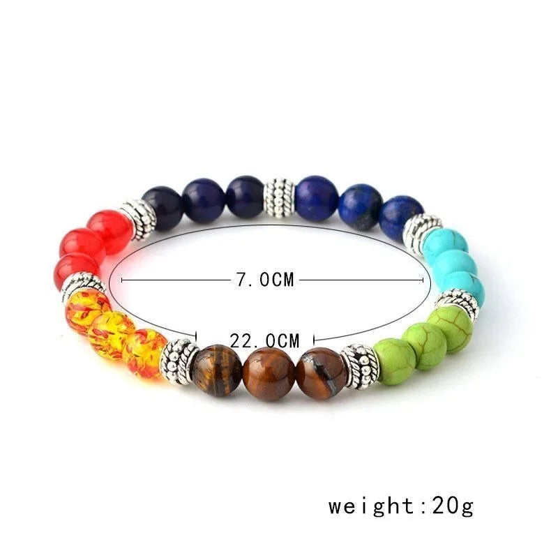 Stones of Balance – 7 Chakra Set🔮