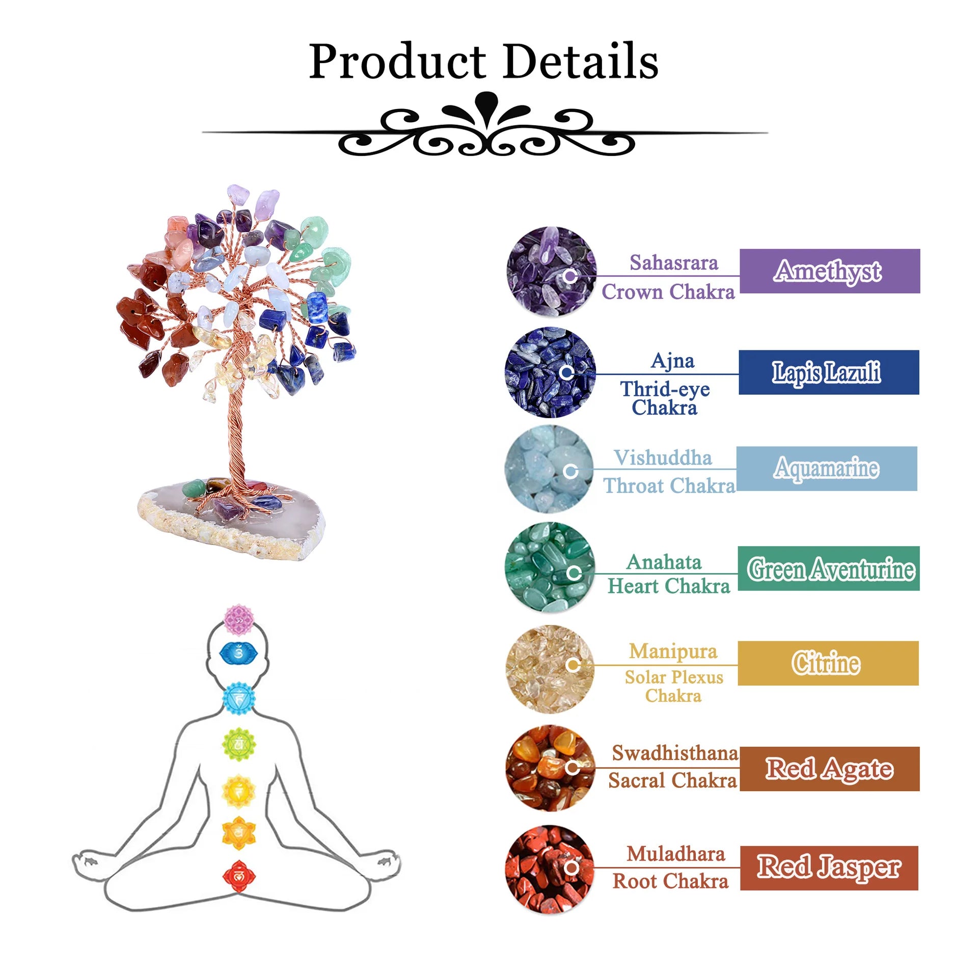 Crystal Money Tree 🌳 – Mini Tree of Life for Prosperity, Energy & Harmony