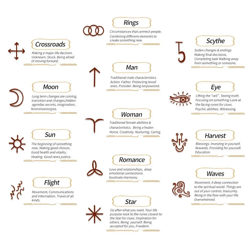Witch’s Rune Set – 13 Mini Crystal Symbols of Ritual & Insight